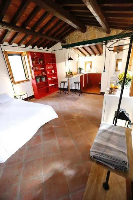Campigallino, Casa Immersa Nella Natura. カザーレ・マリッティモ 0*,